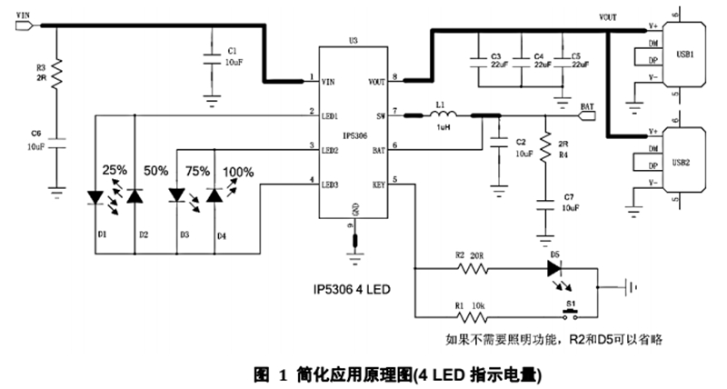 “IP5306