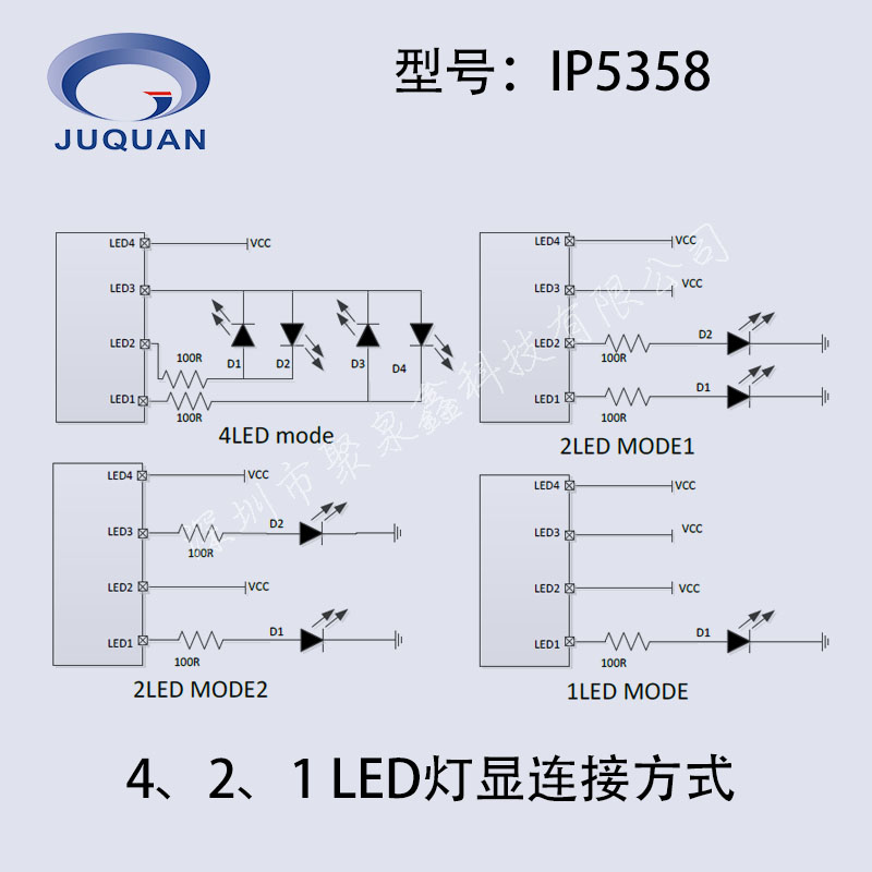 移動(dòng)電源方案芯片