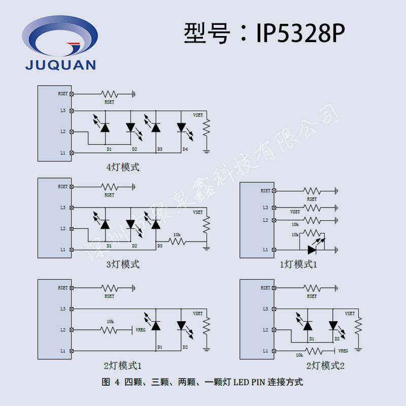 英集芯ip5328P