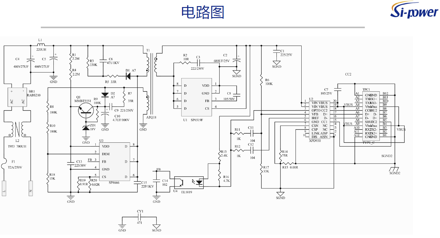 33W PD快充方案SP8666E+SP6519F測試報(bào)告