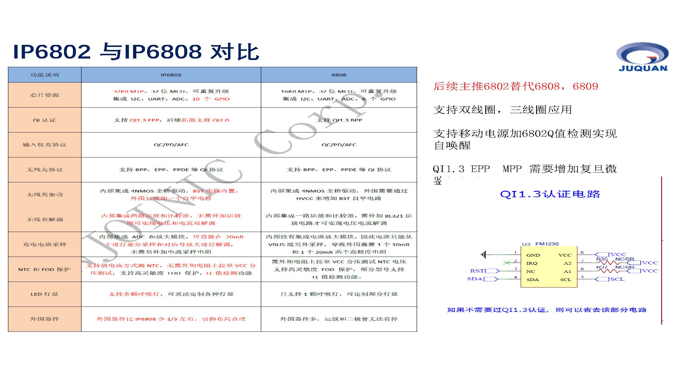 聚泉鑫無線充產(chǎn)品培訓(xùn)資料_頁面_08.jpg