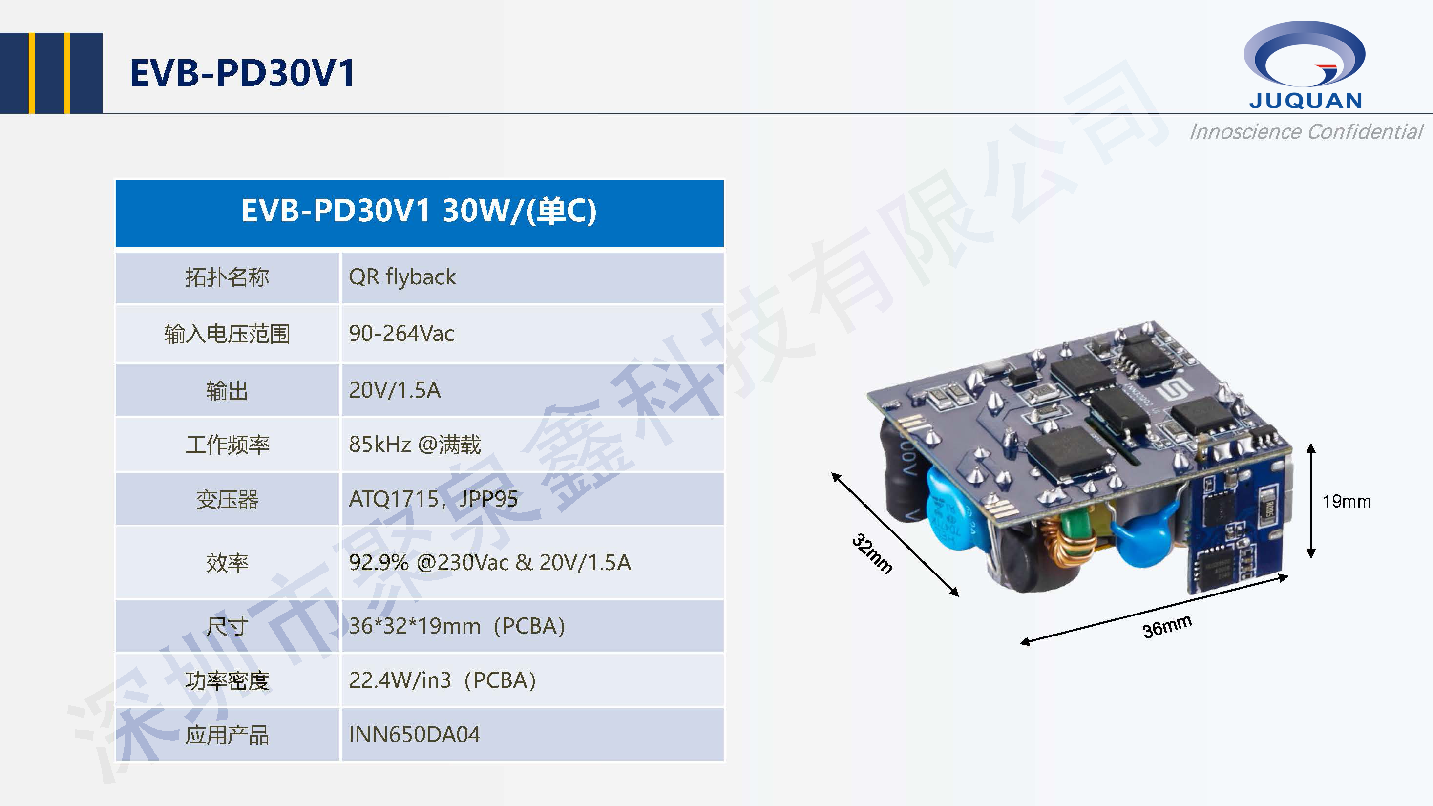 InnoGaN電源應用技術(shù)(1)(1)_頁面_28.png