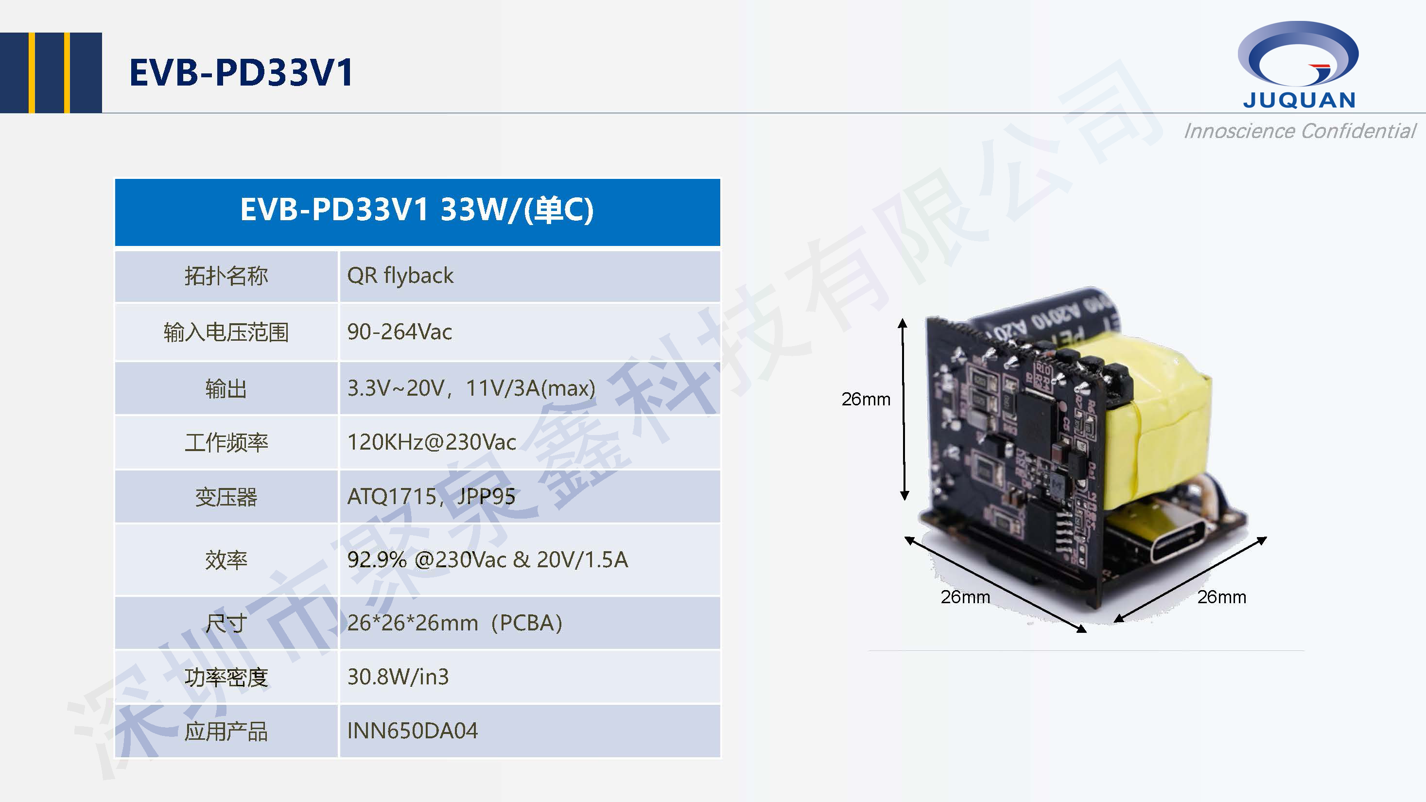 InnoGaN電源應用技術(shù)(1)(1)_頁面_29.png