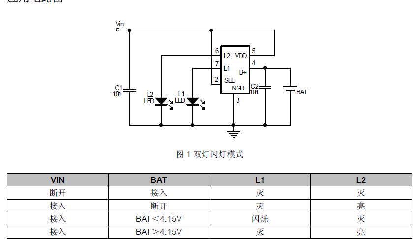 與HT3540 pin對(duì)pin替換使用