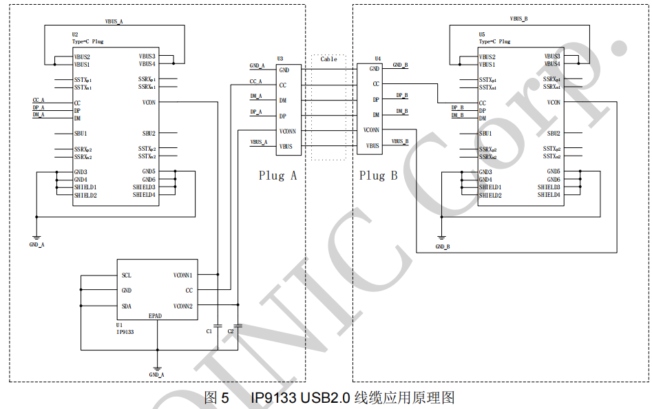 USB2.0 線纜參考方案