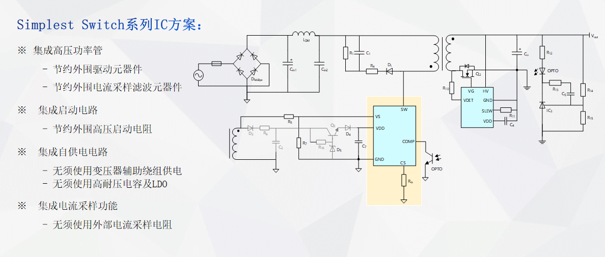 IP2073：Simplest Switch系列反激式轉換器3