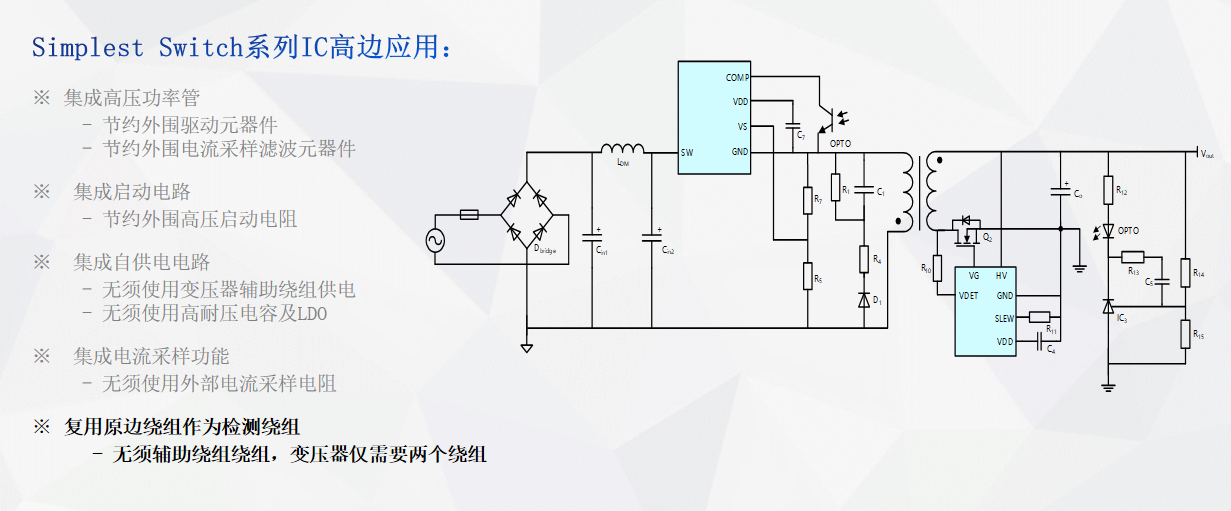 IP2073：Simplest Switch系列反激式轉換器5