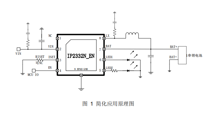 英集芯IP2332N_EN單節(jié)鋰電池同步開關(guān)降壓充電芯片